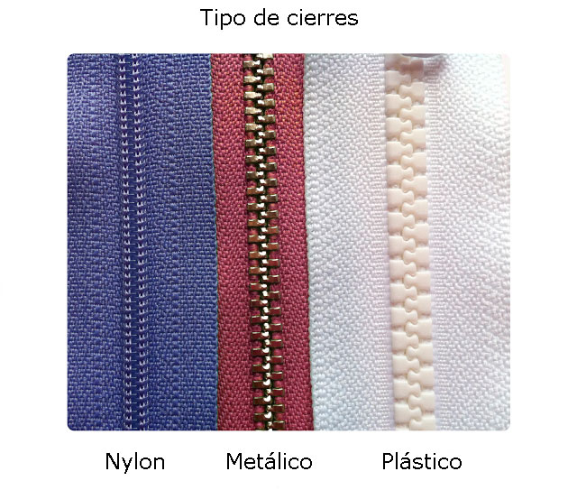 Tipos de cierres: nylon, metalico, plastico