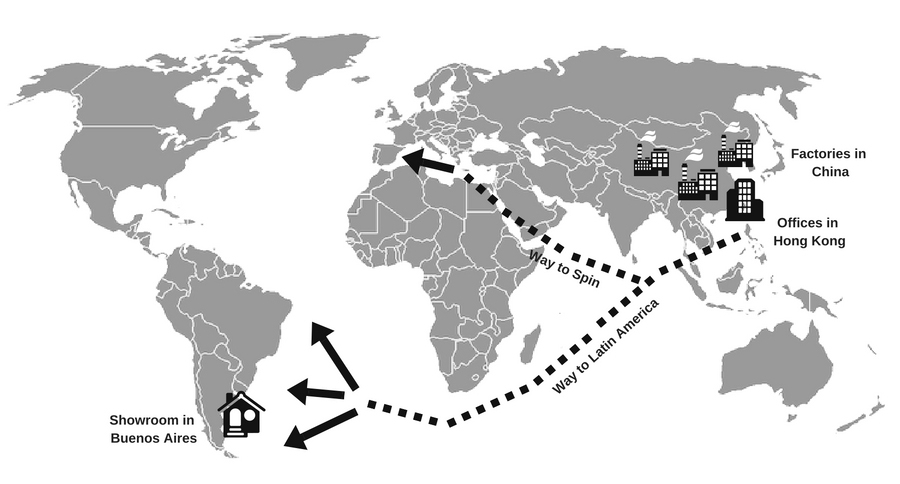 CTS has offices in Hong Kong and Mainland China, factories in Mainland China and showroom in Buenos Aires